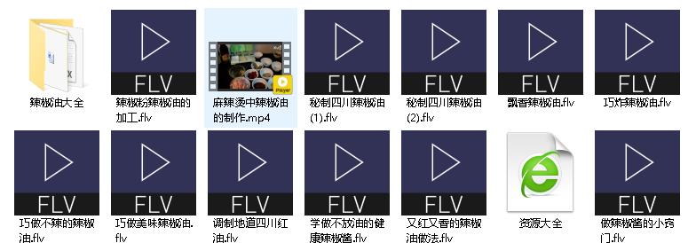 秘制辣椒油红油技术配方+辣椒油技术配方