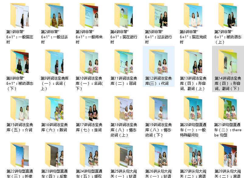 学而思小学全年级英语语法大全