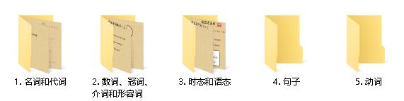 初中英语自学名动词及语法等教学视频