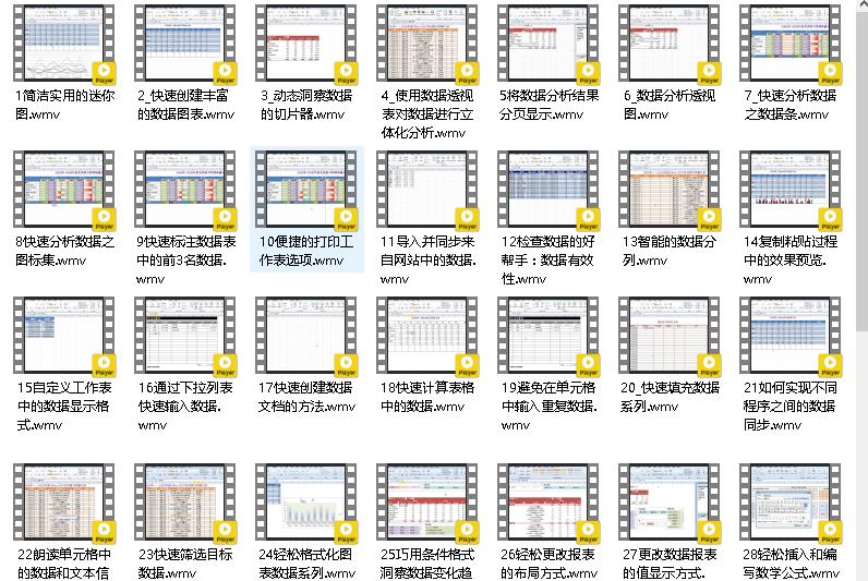 二级MSOFFIC知识点:Excel2010视频教程