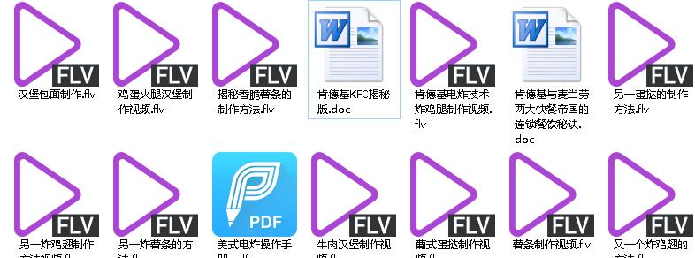 KFC肯德基系列技术配方揭秘