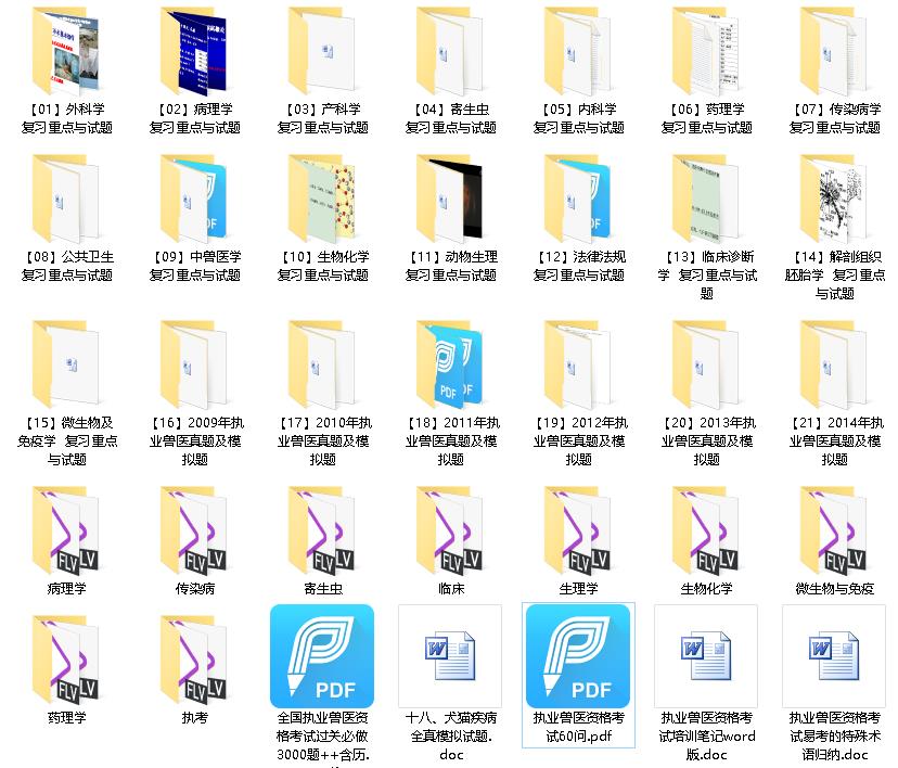 陈明勇 教授，精心制作，执业兽医资格考试视频